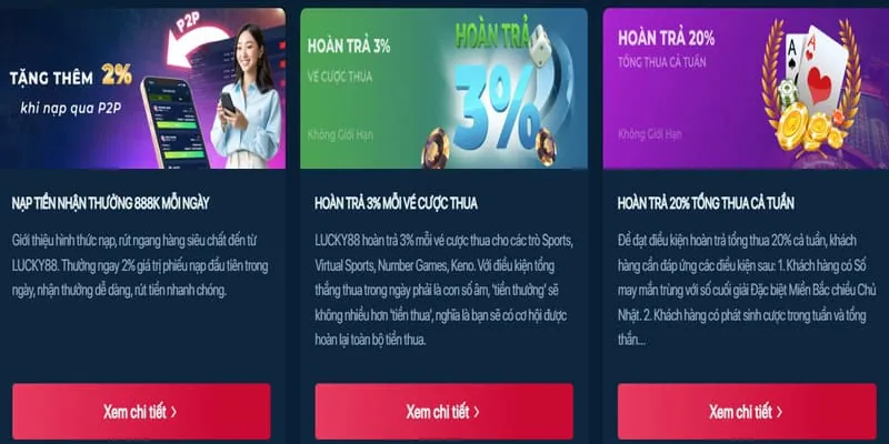 Chương trình hoàn trả hàng tuần tại azbet88
